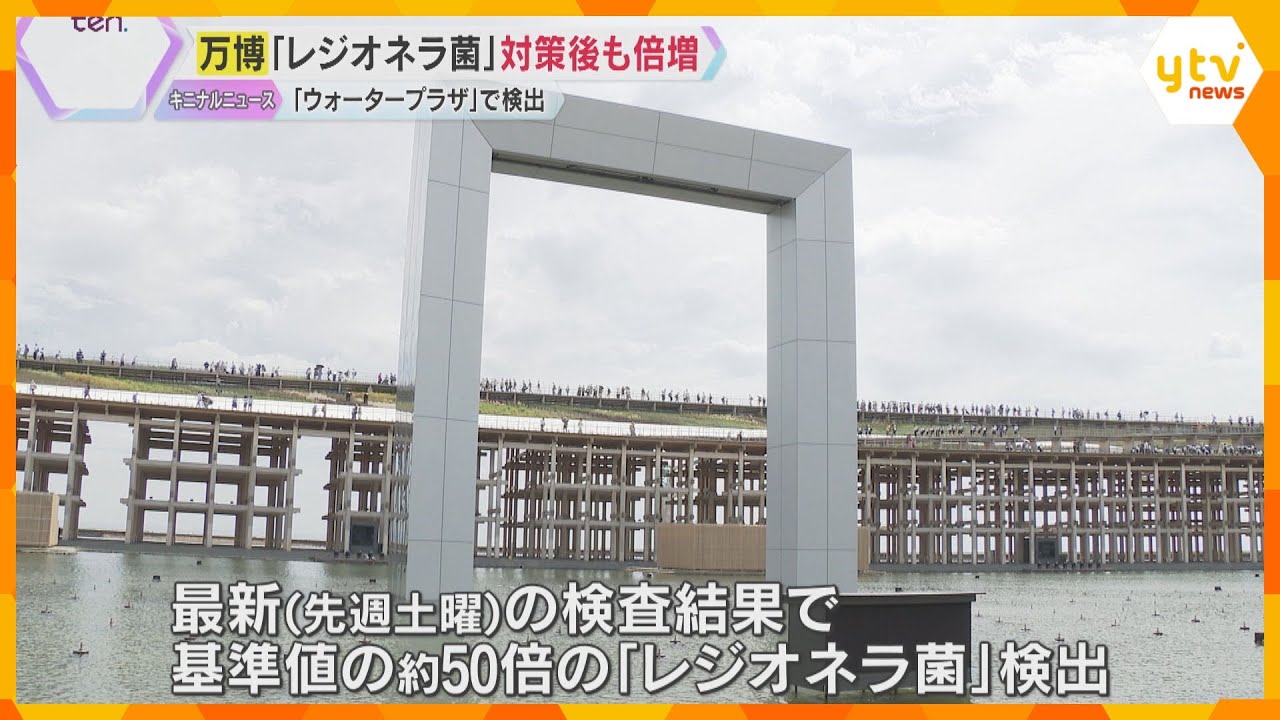 【万博】「レジオネラ菌」対策するも効果なく、前回検査から倍増　水上ショーは再開の見通し立たず　