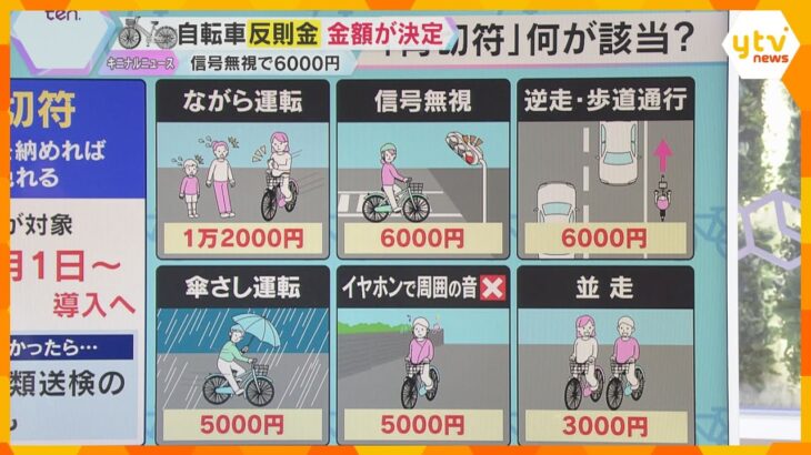 【解説】自転車の「青切符」制度、どんなケースが違反？　固定したスマホは？イヤホンは？意外な例も…