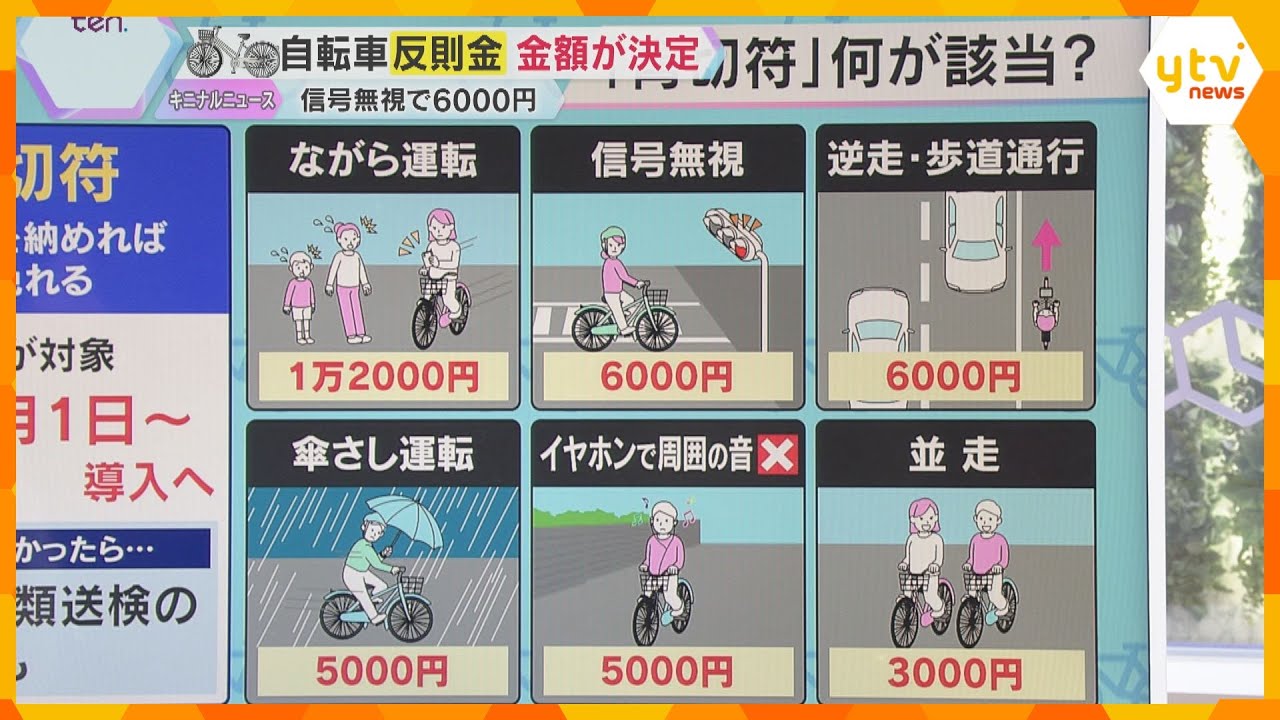 【解説】自転車の「青切符」制度、どんなケースが違反？　固定したスマホは？イヤホンは？意外な例も…