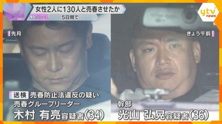 女性2人に5日で130人と売春させたか　組織のリーダー再逮捕　売り上げの半分受け取ったとみて捜査