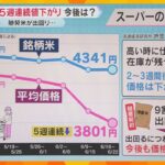 【コメ】5週連続値下がり　今後は随意契約米に続いて銘柄米も下がる？　石破首相「今年は増産」を強調