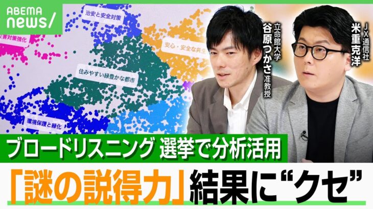 【参院選】ブロードリスニングで“数”は無意味？「見る側のリテラシーも養うべき」グラフ化で“やったアピール”も？利点どう活かす｜アベヒル