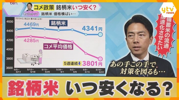 【備蓄米】精米能力に余力も…トラックなど輸送問題で9割以上市場に出回らず　銘柄米いつ安くなる？