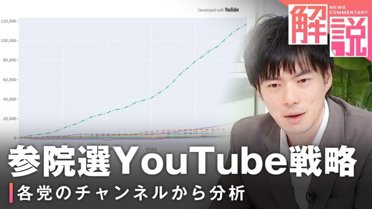 【参院選】登録者数に再生数…“躍進”の背景は？各党YouTube戦略を分析【参院選2025】