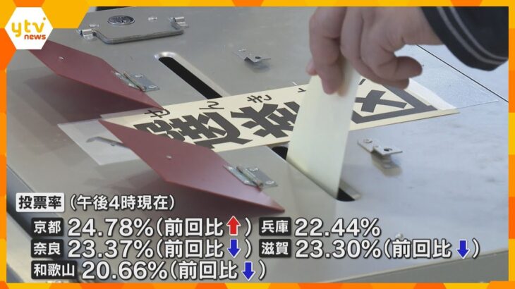 参院選の投票進む　投票率は大阪と京都で前回の選挙を上回る　奈良と滋賀と和歌山は前回を下回る