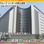 【独自】売春グループのリーダーの男ら逮捕　出会い系サイトを悪用し、20代の女性に売春をあっせんか