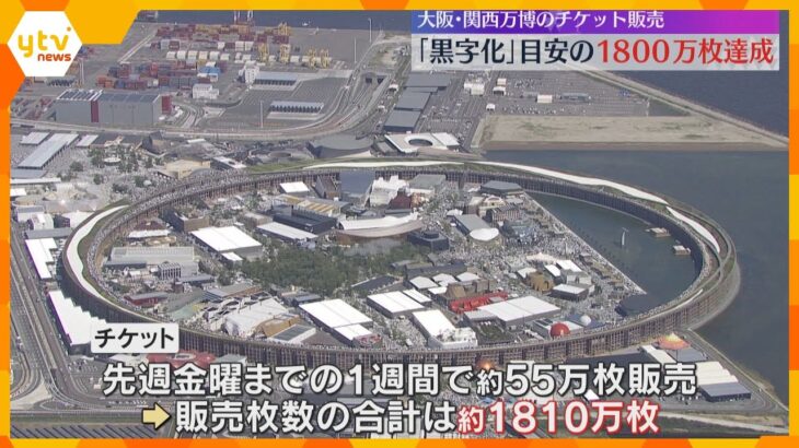 ”黒字化”目安の1800万枚到達　大阪・関西万博のチケット販売　閉幕まで2か月残し当初の目標達成
