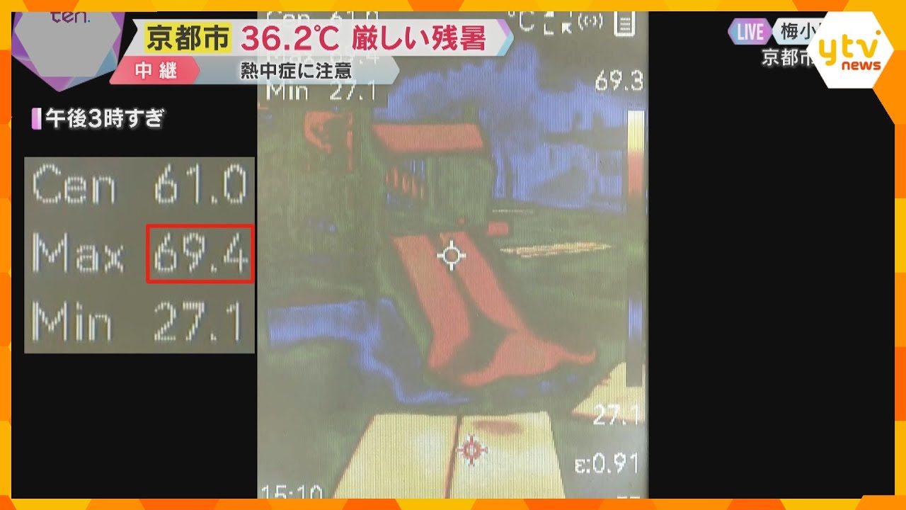 【猛暑】京都市は最高気温36.2℃、公園の遊具も危険な暑さ 体感温度は子どもの方が高いので要注意
