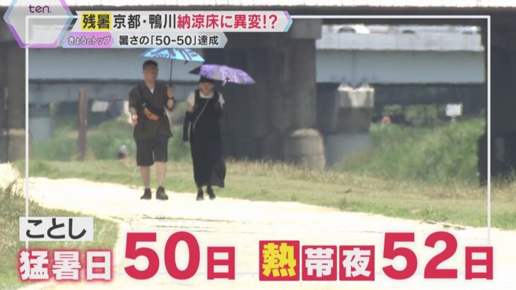 京都で暑さの「50-50」達成？鴨川の納涼床で異変も…近畿各地で終わりの見えない厳しい残暑続く