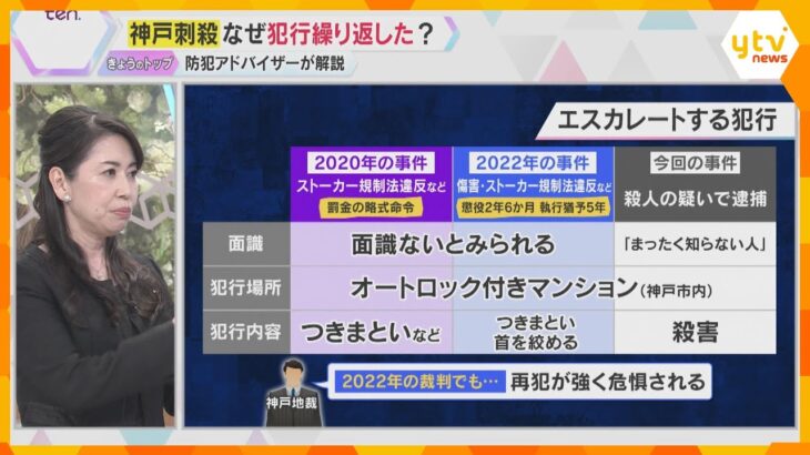 【防犯アドバイザー解説】帰宅中不審者につけられたら…帰り道、オートロック、エレベーターでの対処法