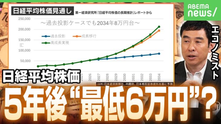 【日経平均】2030年の推計「悲観シナリオでも6万円台」高成長で「2034年に21万円」根拠&確率は？試算したエコノミストに聞く｜アベヒル