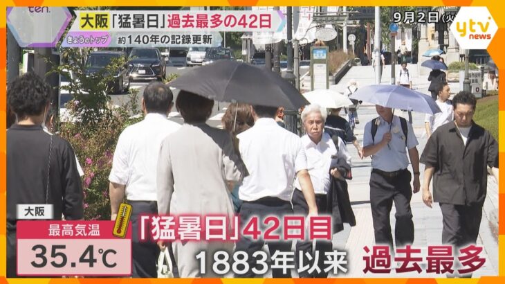 大阪市で猛暑日42日目　過去最多の去年の記録を更新…9月も高温傾向の予想　小学校に冷凍庫設置も