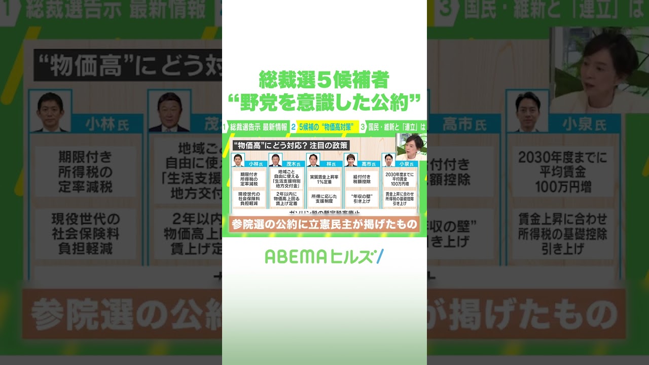 総裁選5候補者 “野党を意識した公約” #アベヒル #Shorts