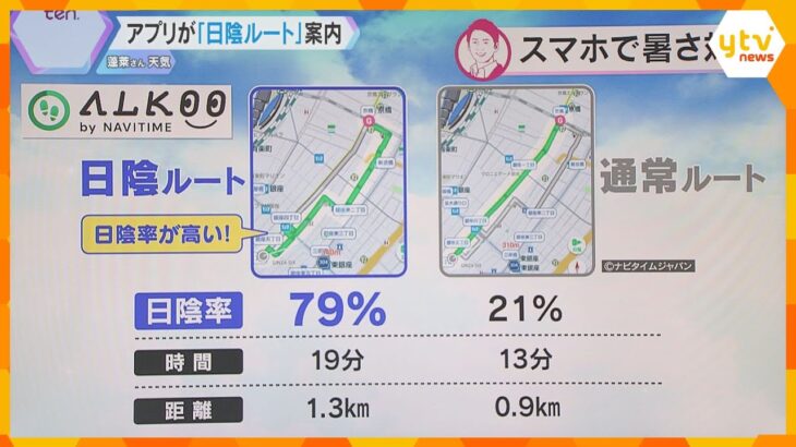 【残暑】日向は歩きたくない…ビルの高さや太陽の高さもアプリが計算　日陰をうまく歩いて熱中症対策