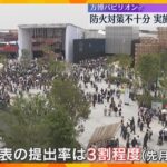 【万博】パビリオンの防火対策不十分　ガイドラインで定める自主検査チェック表提出3割程度　万博協会