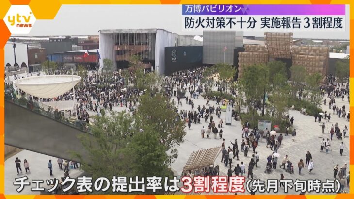 【万博】パビリオンの防火対策不十分　ガイドラインで定める自主検査チェック表提出3割程度　万博協会