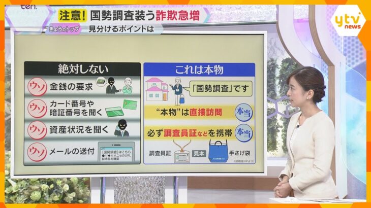【注意】『国勢調査』装う詐欺が急増　不審な電話やメール、偽サイト誘導も　ウソ見分けるポイントは？