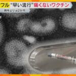 インフルエンザ大阪で流行期入り 例年より2か月早く 予防接種に子ども向けのスプレー型のワクチン