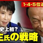 【麻生太郎の戦略】「返り咲きだ」20票の元手で60票獲得…高市氏“完全勝利のキングメーカー” 岸田氏驚愕の秘策｜ABEMA的ニュースショー