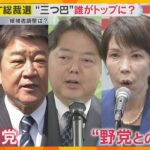 自民党総裁選 “三つ巴”の争いで決選投票が濃厚か　維新との連立も焦点に　大阪自民との調整に課題も