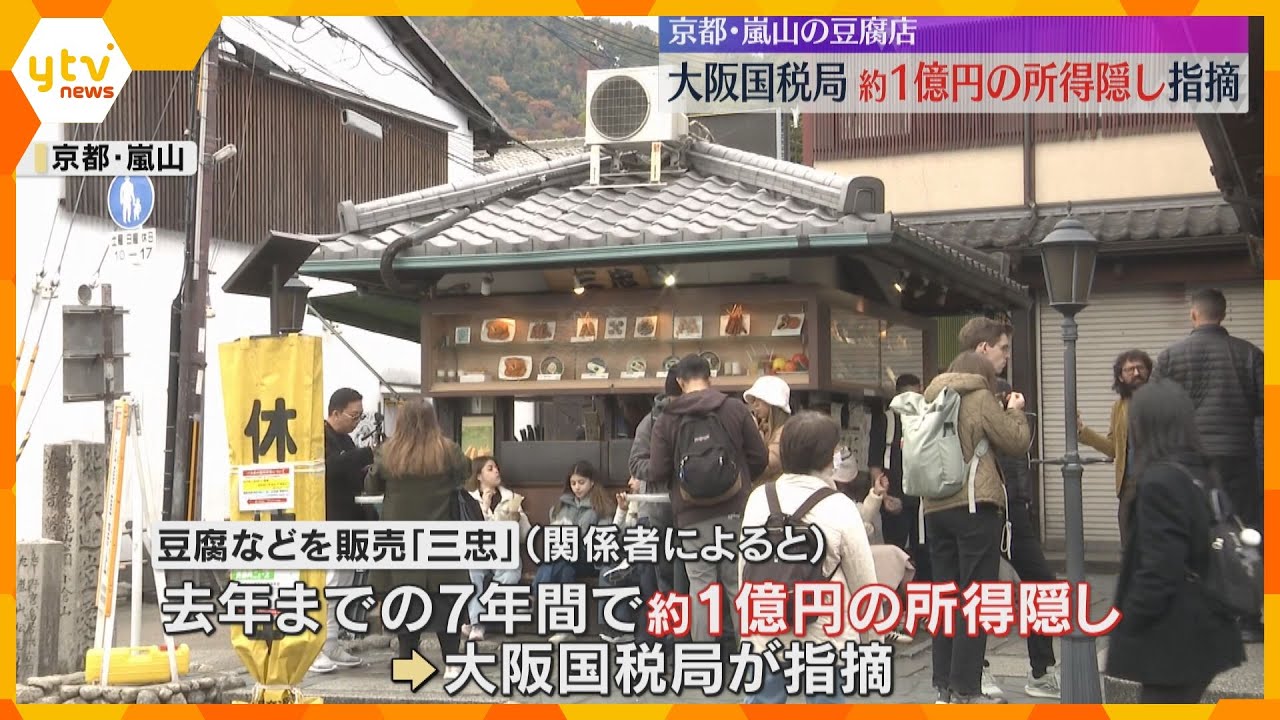京都・嵐山の豆腐店　大阪国税局が約1億円の所得隠し指摘　外国人観光客で売り上げ増も一部計上せずか