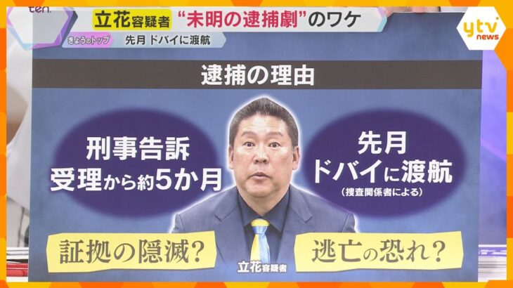 【独自解説】立花容疑者“名誉棄損”　未明の逮捕劇の背景　SNSの社会的影響度や悪質性ありの判断か