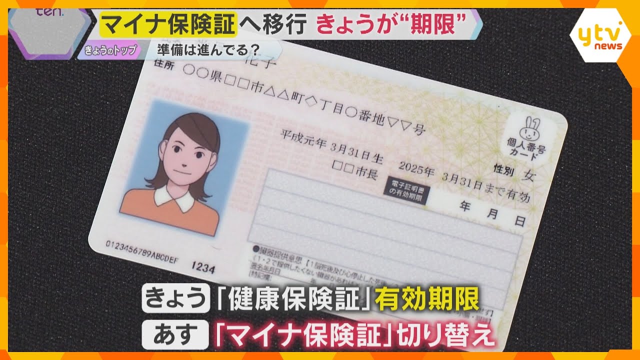 【解説】あす2日から「マイナ保険証」へ移行　現在の利用率は約37%　メリットとデメリットは？