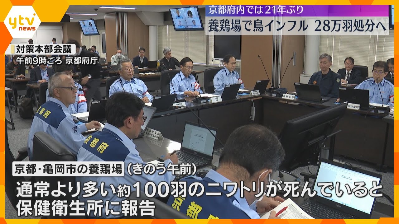 京都府内で21年ぶりの鳥インフルエンザ　亀岡市の養鶏場　約28万羽のニワトリは殺処分へ