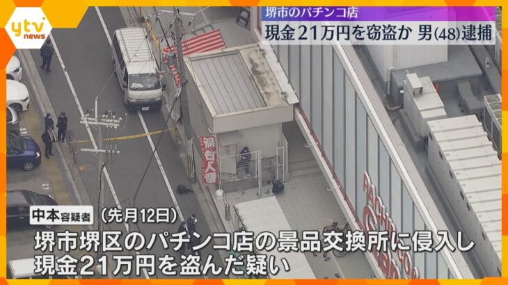 堺市のパチンコ店で現金盗んだ疑い　48歳の男を逮捕　1000円札210枚をつかんで逃走　大阪府警