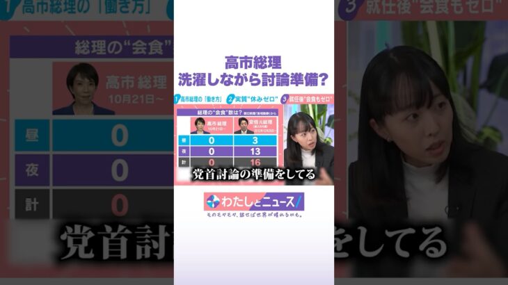 高市総理 洗濯しながら討論準備？ #わたしとニュース #Shorts