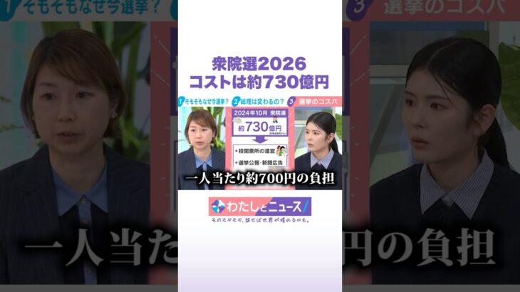 衆院選2026 コストは約730億円 #わたしとニュース #Shorts
