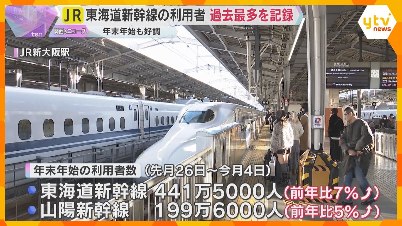 年末年始の新幹線利用者が前年より増加 日取りの良さや運行本数の増便、観光需要の増加などが要因か