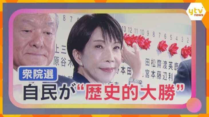 関西でも“高市旋風”大阪19区で“維新の牙城”崩す　中道は関西の小選挙区でわずか1議席