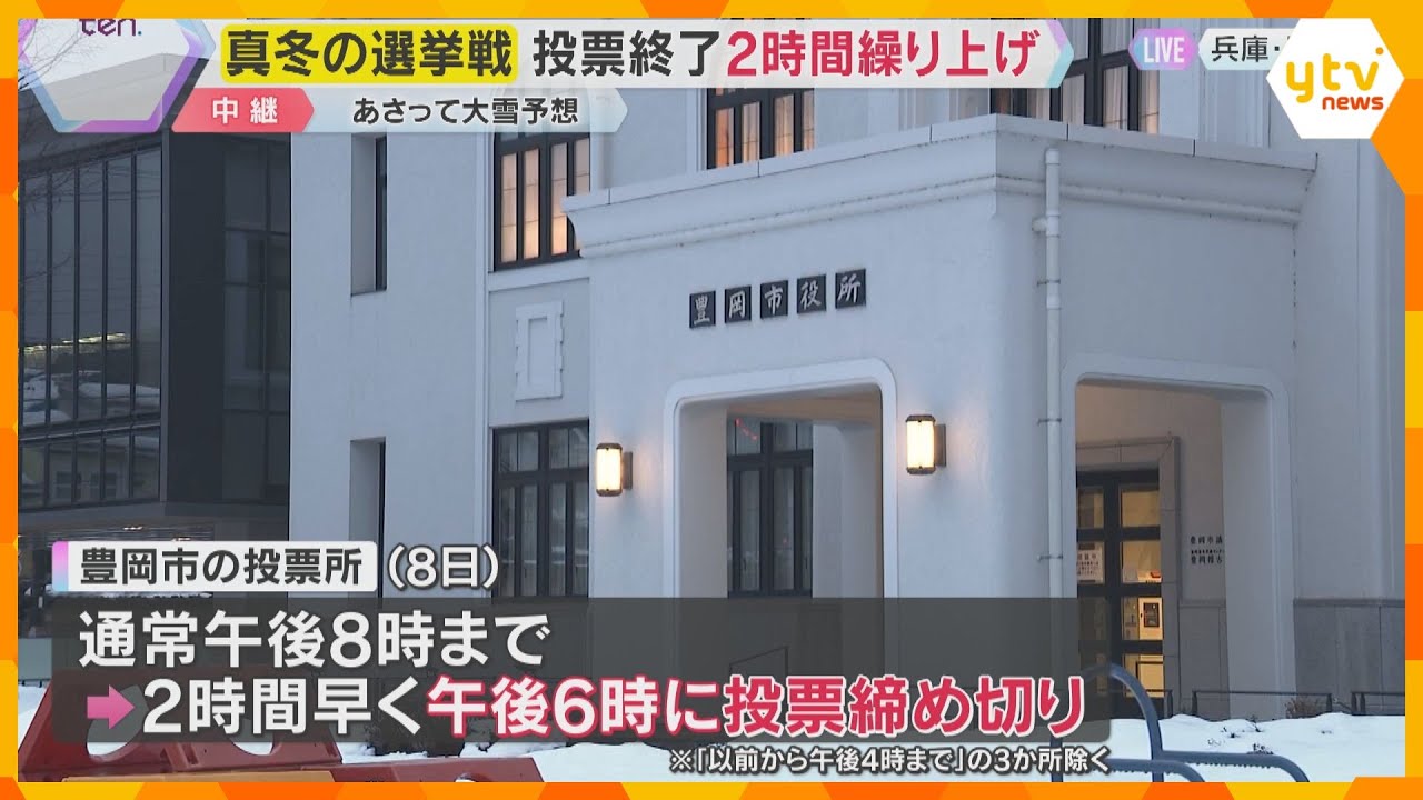 【真冬の衆院選】8日は兵庫県北部で警報級の大雪予想　投票は午後6時締切　安全確保で2時間短縮