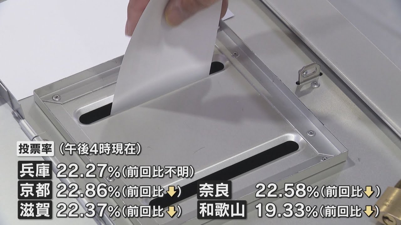 衆議院選挙　近畿地方では投票率伸び悩む