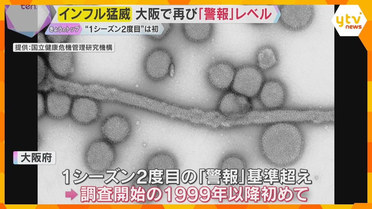 【インフルエンザ猛威】大阪で再び「警報」レベル　1シーズン2度目は、調査開始の1999年以降で初