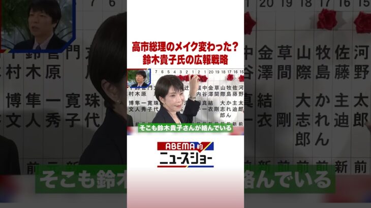 高市総理のメイク変わった？鈴木貴子氏の広報戦略 #ABEMA的ニュースショー #Shorts