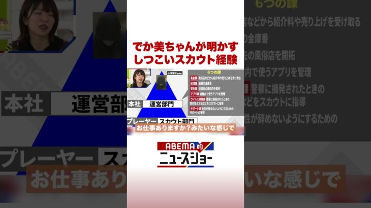 でか美ちゃんが明かす しつこいスカウト経験 #ABEMA的ニュースショー #Shorts