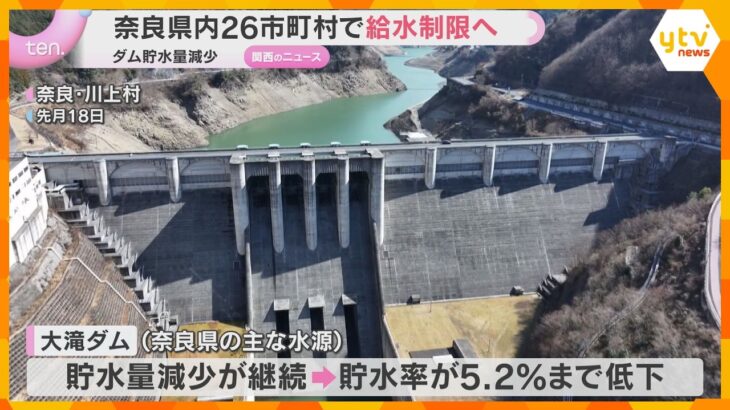 奈良県内26市町村で3月31日から給水制限へ　ダムの貯水量減少で　断水が発生する可能性は低い