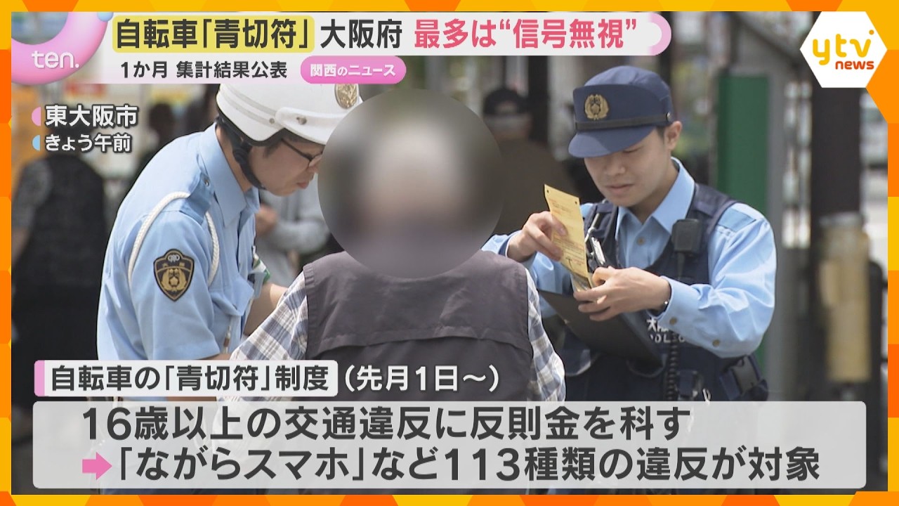最多は『信号無視』自転車の反則金「青切符」1か月「こんな物価高にお金取られたらたまらん」大阪