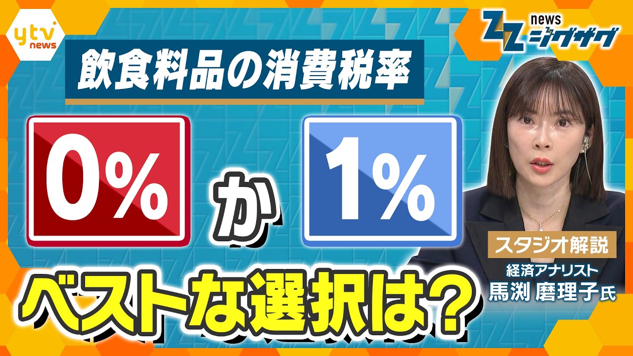高市首相の“悲願” ｢飲食料品の消費税2年間ゼロ｣の行方…｢１％｣案が急浮上したワケとは【ニュース ジグザグ】