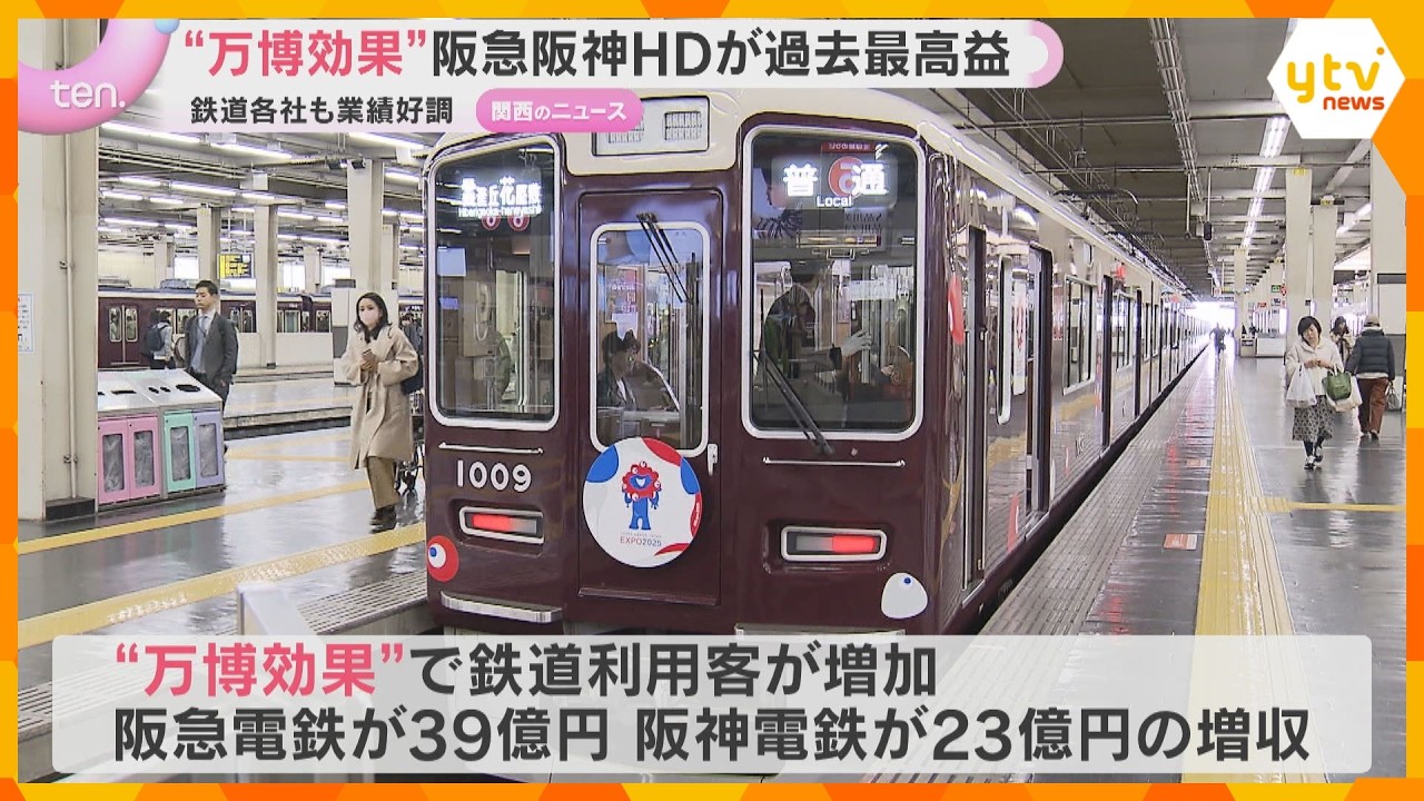 阪急阪神HDが過去最高益　最終利益は785億円　“万博効果”で利用客増加、鉄道各社の業績好調