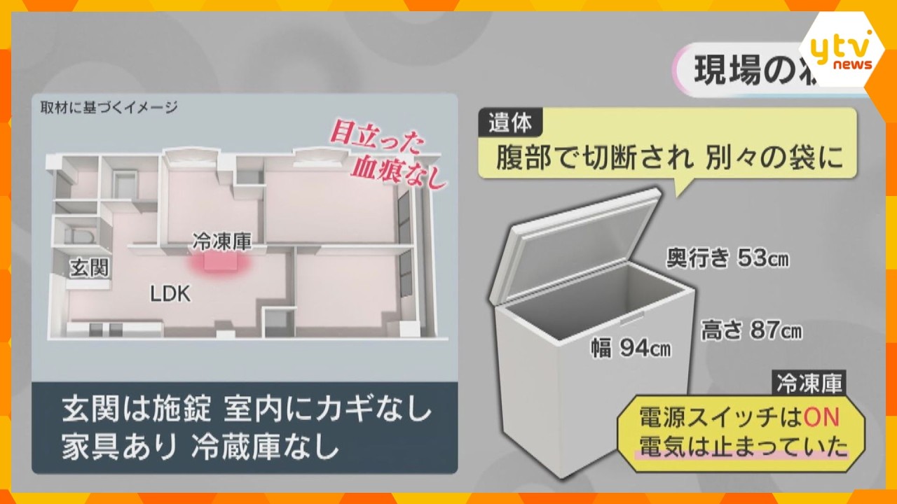 【解説】神戸冷凍庫遺体 死亡推定は15年前 閑静な住宅街に動揺広がる いったいなぜ…