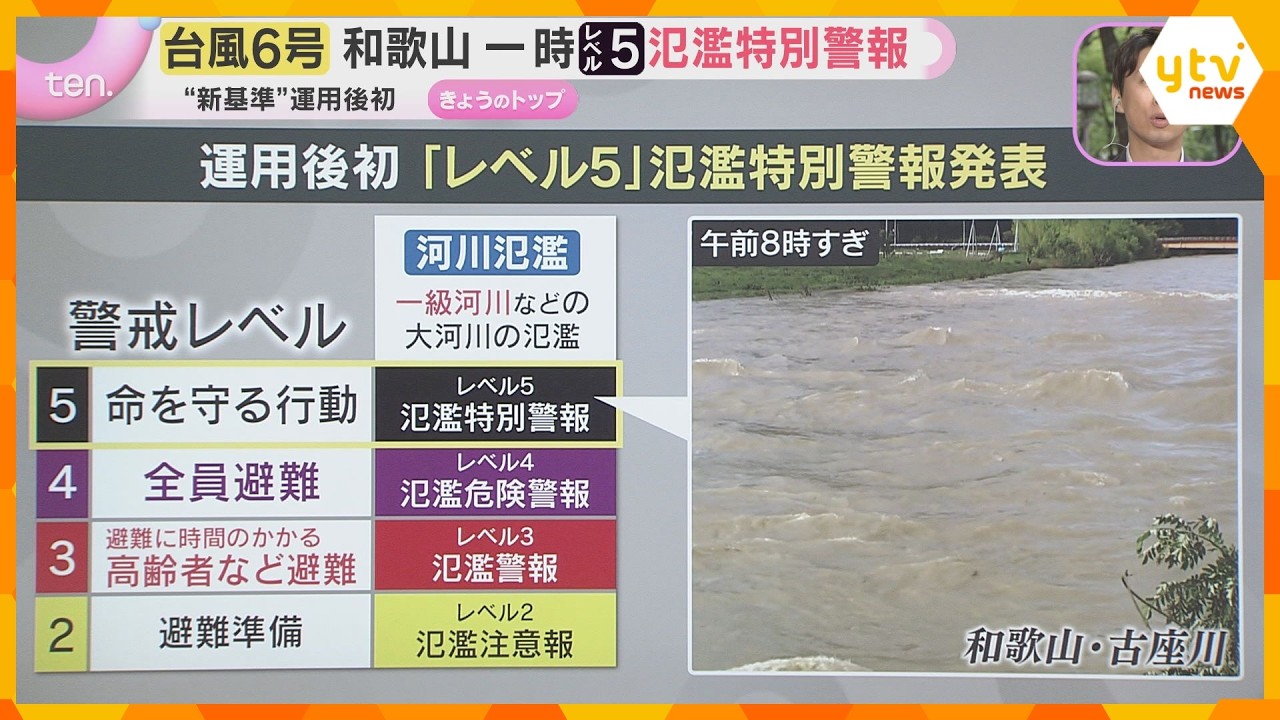 【気象予報士・蓬莱さん解説】新防災気象情報で避難判断が明確化 2026年は台風が多く勢力強い予想も