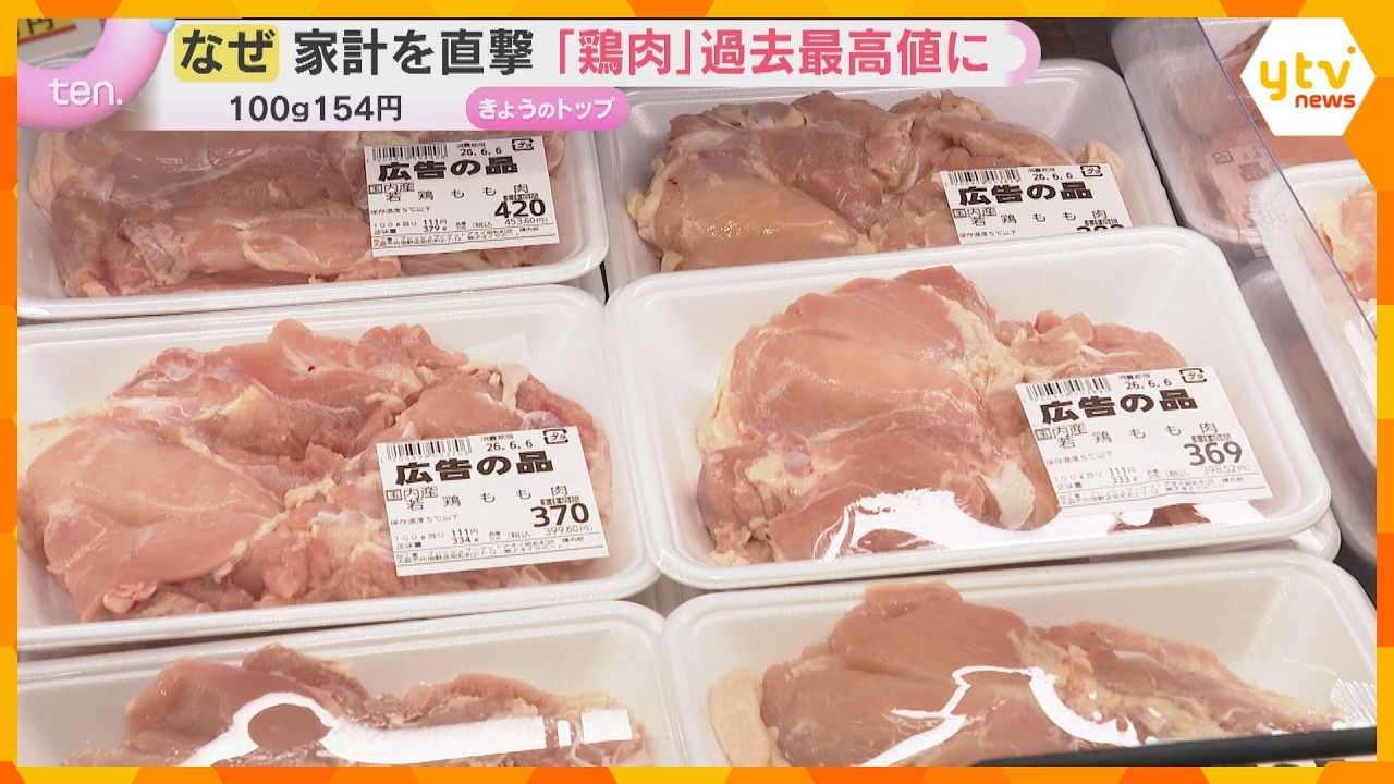 「鶏肉」が過去最高値　鶏もも肉の店頭平均価格は100グラム154円に　「家計の味方」なぜ高騰？