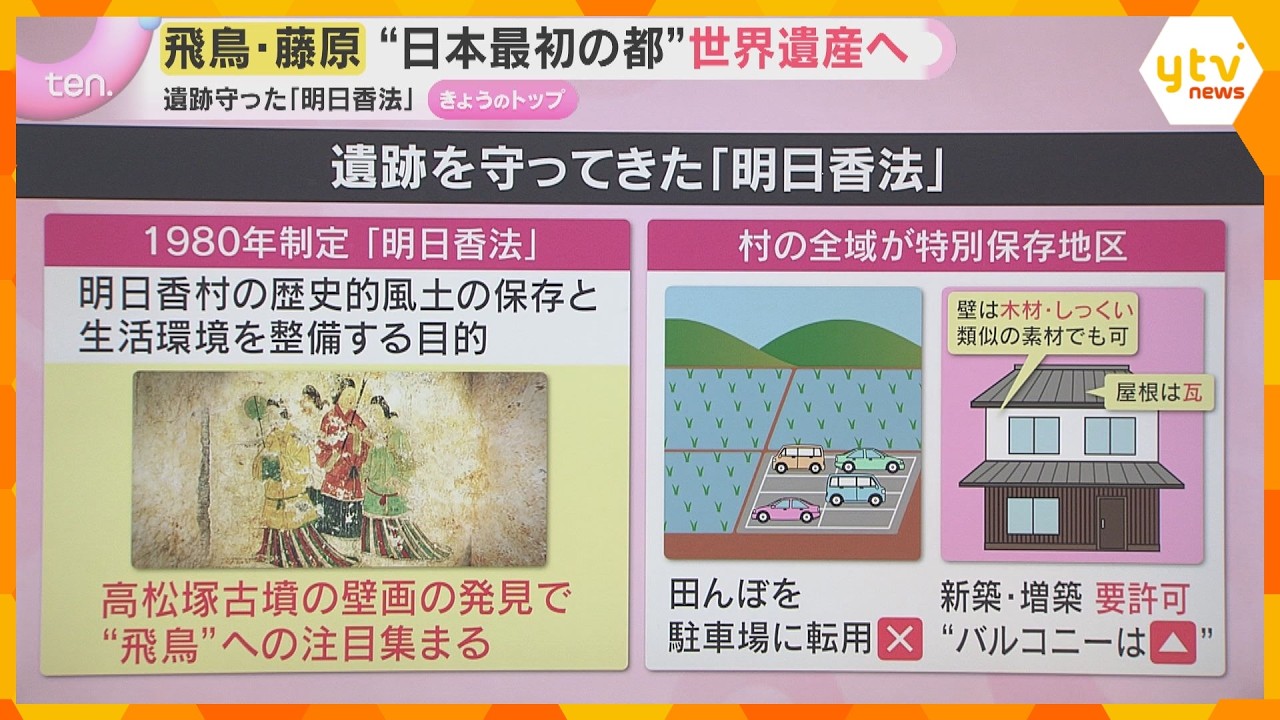 「飛鳥・藤原の宮都」世界遺産へ 景観守り続けてきた奈良・明日香村 観光客増加に期待の一方で懸念も