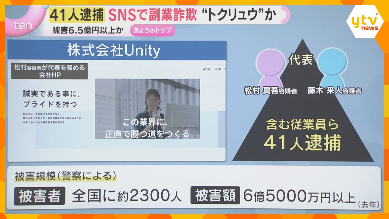 【解説】”SNS副業うたう詐欺”で41人逮捕 被害者は約2300人 SNS通じたバイトに潜む危険