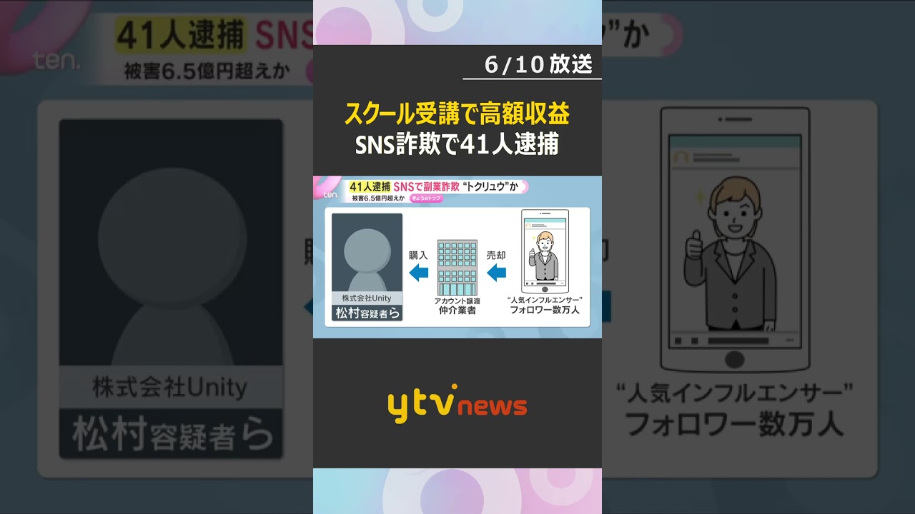 ”SNS副業をうたう詐欺”で41人を逮捕 被害者は約2300人 SNSを通じたバイトに潜む危険 #shorts #読売テレビニュース