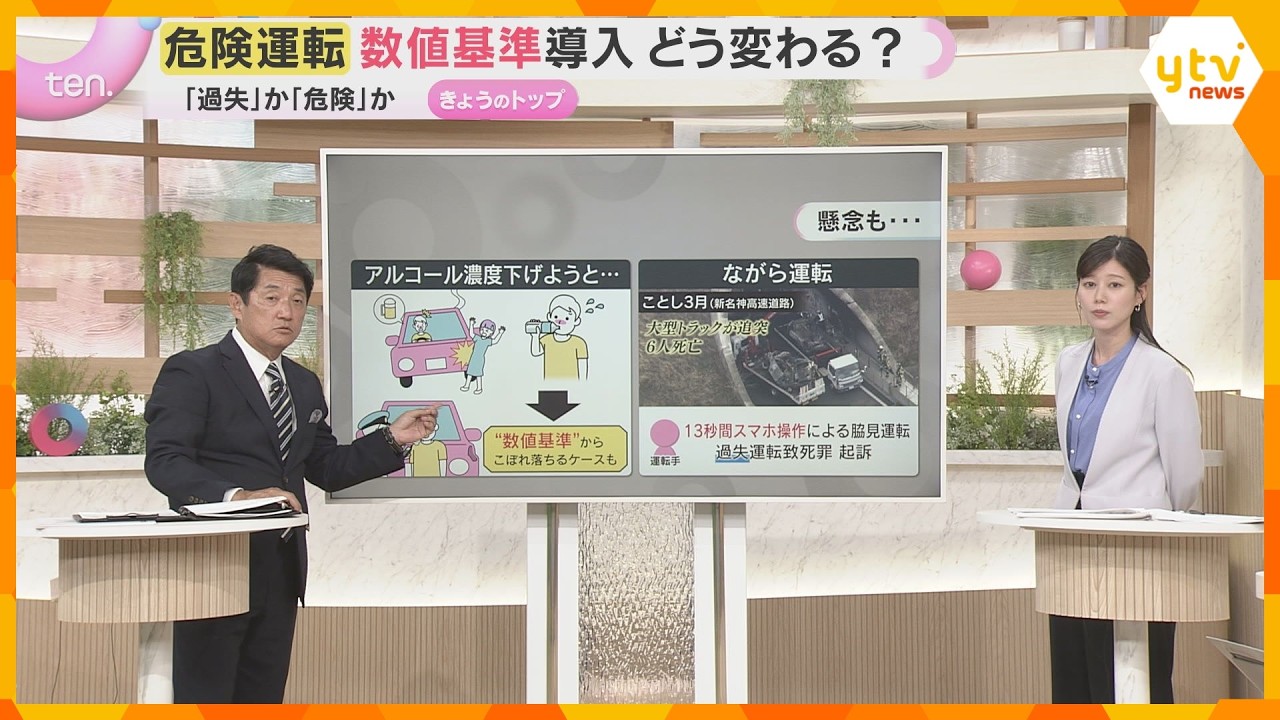 危険運転の判断基準を厳格化 速度超過と飲酒運転に数値基準 実効性に課題も指摘…遺族から懸念の声も