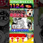 【ワンピース ネタバレ1124速報1予想】(予想妄想)#ワンピース　#ワンピースネタバレ #ONEPIECE #ワンピース最新話